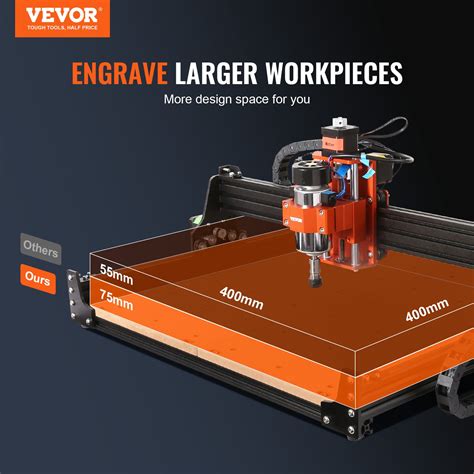 VEVOR CNC Router Machine, 300W, 3 Axis GRBL 